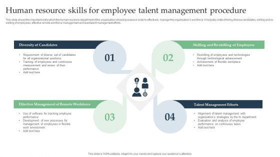 Human Resource Skills For Employee Talent Management Procedure Pictures PDF Human Resource Skills For Employee Talent Management Procedure Pictures PDF