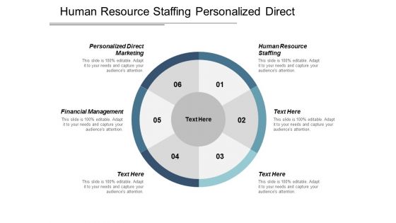 Human Resource Staffing Personalized Direct Marketing Financial Management Ppt PowerPoint Presentation Outline Vector