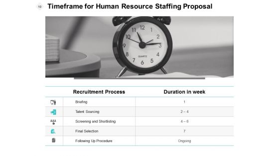 Human Resource Staffing Proposal Ppt PowerPoint Presentation Complete Deck With Slides