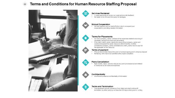 Human Resource Staffing Proposal Ppt PowerPoint Presentation Complete Deck With Slides