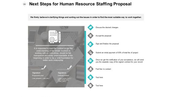 Human Resource Staffing Proposal Ppt PowerPoint Presentation Complete Deck With Slides