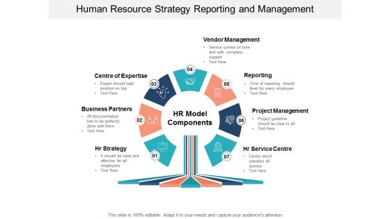 Human Resource Strategy Reporting And Management Ppt PowerPoint Presentation Layouts Infographic Template