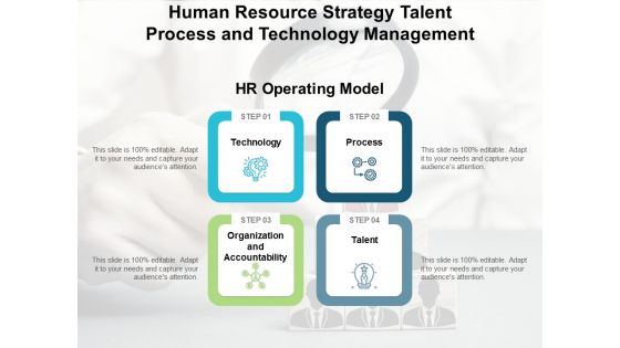Human Resource Strategy Talent Process And Technology Management Ppt PowerPoint Presentation Slides Maker