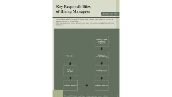 Human Resource Talent Recognition Guide Handbook