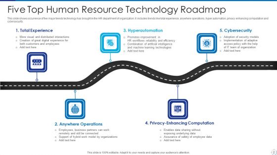 Human Resource Technology Roadmap Ppt PowerPoint Presentation Complete With Slides