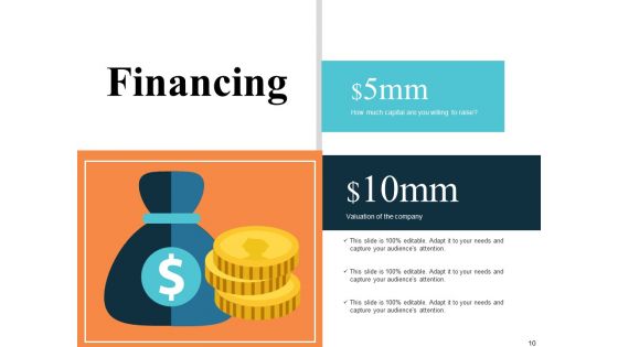 Human Resource Timeline Ppt PowerPoint Presentation Complete Deck With Slides