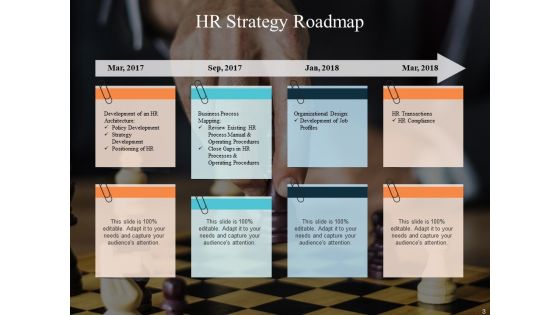 Human Resource Timeline Ppt PowerPoint Presentation Complete Deck With Slides