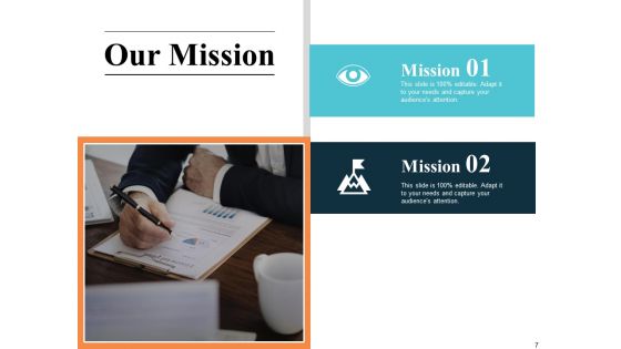 Human Resource Timeline Ppt PowerPoint Presentation Complete Deck With Slides