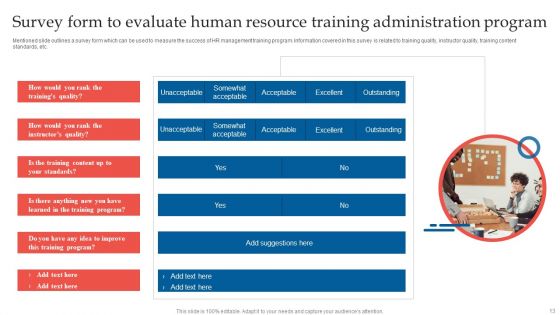 Human Resource Training Administration Ppt PowerPoint Presentation Complete Deck With Slides