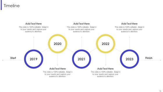 Human Resource Transition Challenges Ppt PowerPoint Presentation Complete Deck With Slides