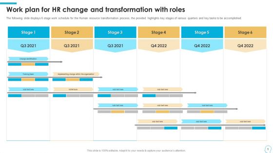 Human Resource Transition Program Work Stream And Roles Ppt PowerPoint Presentation Complete Deck With Slides