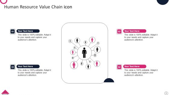 Human Resource Value Chain Ppt PowerPoint Presentation Complete With Slides