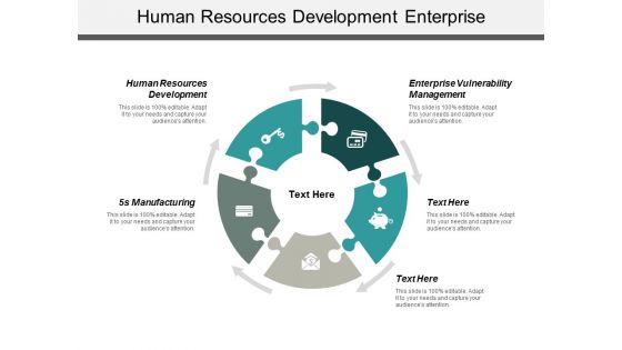 Human Resources Development Enterprise Vulnerability Management 5S Manufacturing Ppt PowerPoint Presentation Professional Microsoft