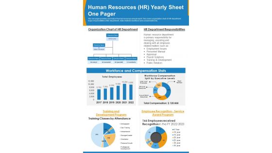 Human Resources HR Yearly Sheet One Pager PDF Document PPT Template Human Resources HR Yearly Sheet One Pager PDF Document PPT Template