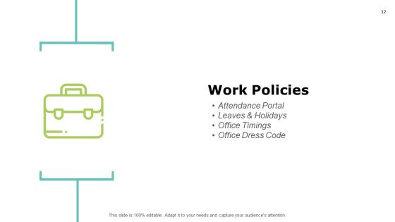 Human Resources Introduction Ppt PowerPoint Presentation Complete Deck With Slides