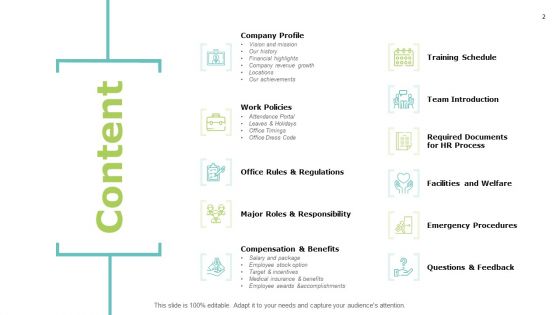 Human Resources Introduction Ppt PowerPoint Presentation Complete Deck With Slides