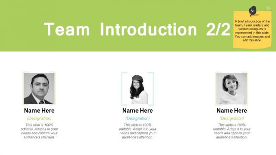 Human Resources Introduction Ppt PowerPoint Presentation Complete Deck With Slides