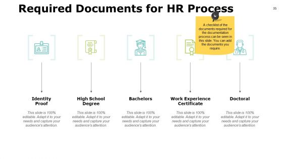 Human Resources Introduction Ppt PowerPoint Presentation Complete Deck With Slides