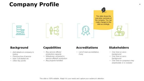 Human Resources Introduction Ppt PowerPoint Presentation Complete Deck With Slides