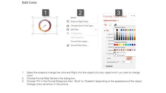 Human Resources Key Performance Indicators Example Ppt Presentation