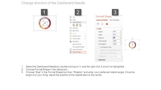 Human Resources Key Performance Indicators Example Ppt Presentation