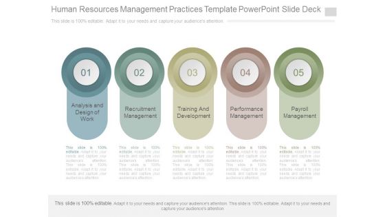 Human Resources Management Practices Template Powerpoint Slide Deck Human Resources Management Practices Template Powerpoint Slide Deck