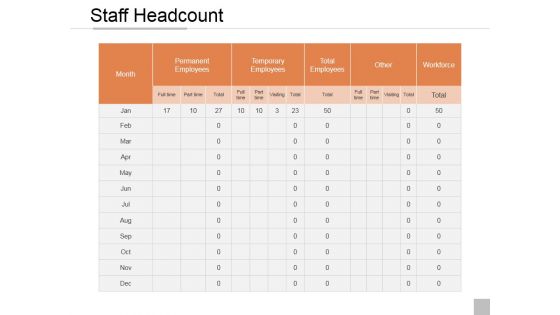 Human Resources Management Process Ppt PowerPoint Presentation Complete Deck With Slides