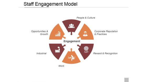 Human Resources Management Process Ppt PowerPoint Presentation Complete Deck With Slides