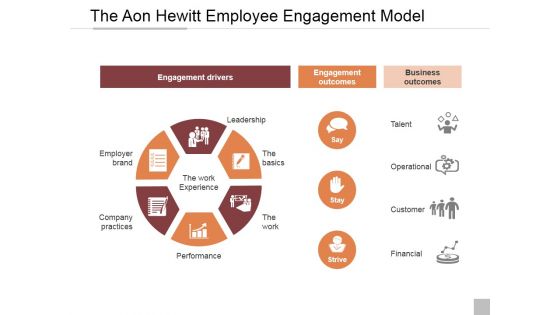 Human Resources Management Process Ppt PowerPoint Presentation Complete Deck With Slides