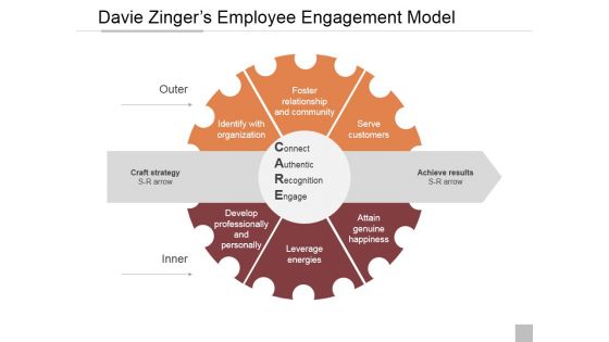 Human Resources Management Process Ppt PowerPoint Presentation Complete Deck With Slides