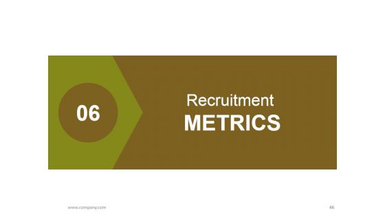 Human Resources Performance Management Metrics Ppt PowerPoint Presentation Complete Deck With Slides