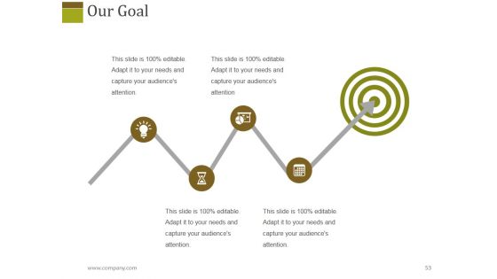 Human Resources Performance Management Metrics Ppt PowerPoint Presentation Complete Deck With Slides
