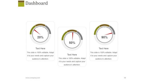 Human Resources Performance Management Metrics Ppt PowerPoint Presentation Complete Deck With Slides