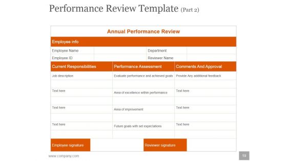 Human Resources Planning Development Methods Ppt PowerPoint Presentation Complete Deck With Slides
