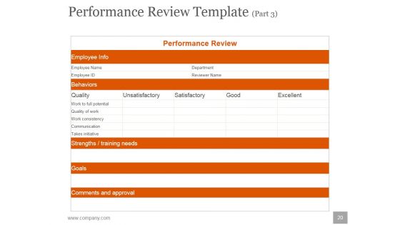 Human Resources Planning Development Methods Ppt PowerPoint Presentation Complete Deck With Slides