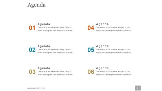 Human Resources Planning Development Methods Ppt PowerPoint Presentation Complete Deck With Slides