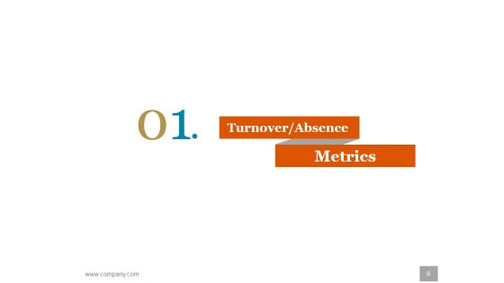Human Resources Planning Development Methods Ppt PowerPoint Presentation Complete Deck With Slides