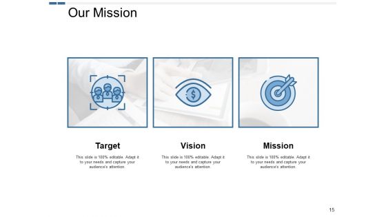Human Resources Planning Ppt PowerPoint Presentation Complete Deck With Slides