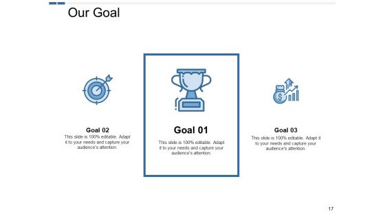 Human Resources Planning Ppt PowerPoint Presentation Complete Deck With Slides