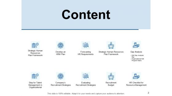 Human Resources Planning Ppt PowerPoint Presentation Complete Deck With Slides