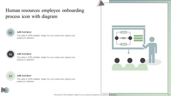 Human Resources Process Diagram Ppt PowerPoint Presentation Complete Deck With Slides