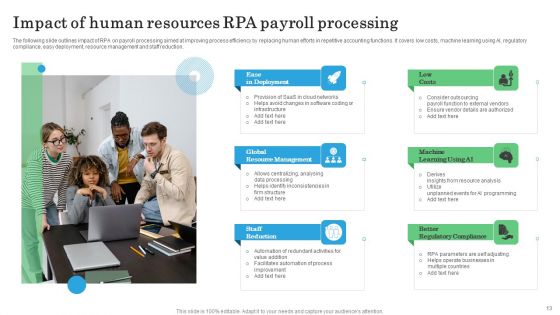 Human Resources RPA Ppt PowerPoint Presentation Complete Deck With Slides