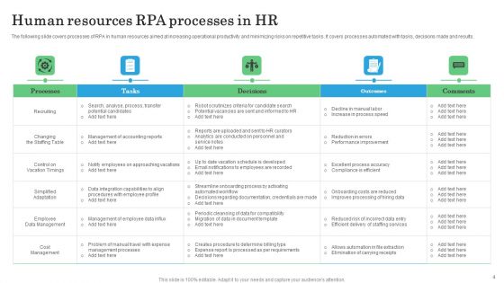 Human Resources RPA Ppt PowerPoint Presentation Complete Deck With Slides