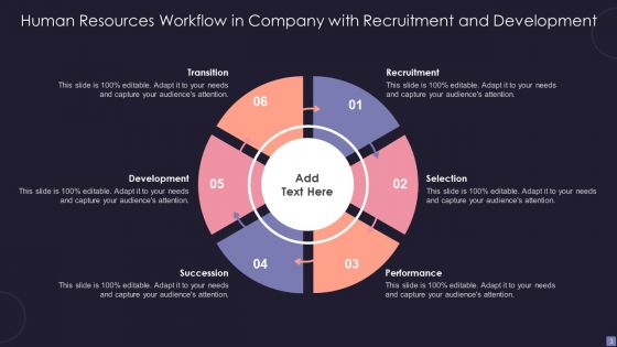 Human Resources Workflow Ppt PowerPoint Presentation Complete Deck With Slides