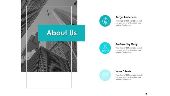 Hurdles And Solutions Ppt PowerPoint Presentation Complete Deck With Slides