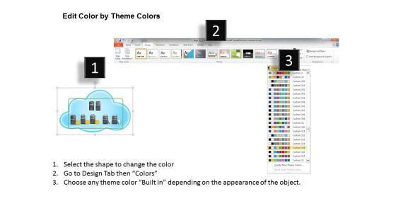 Hybrid Cloud With Public And Privet Cloud Networks And VPN Tunnel Powerpoint Template