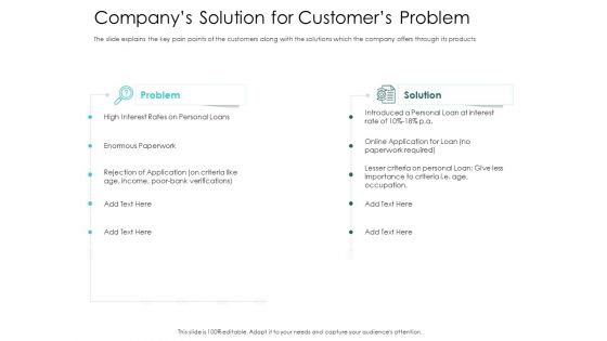 Hybrid Investment Pitch Deck Companys Solution For Customers Problem Graphics PDF