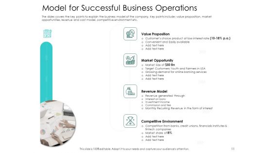 Hybrid Investment Pitch Deck Ppt PowerPoint Presentation Complete Deck With Slides