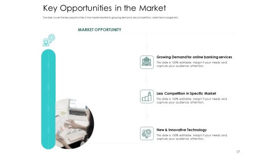 Hybrid Investment Pitch Deck Ppt PowerPoint Presentation Complete Deck With Slides