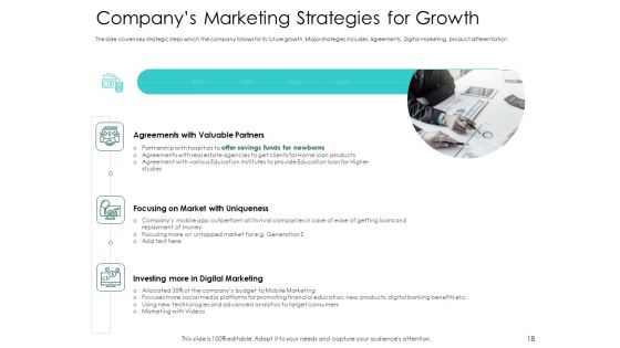 Hybrid Investment Pitch Deck Ppt PowerPoint Presentation Complete Deck With Slides